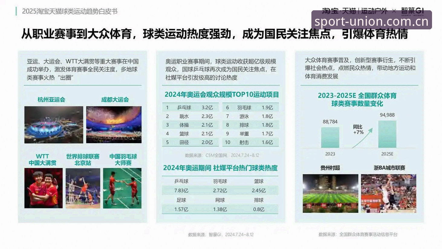 球盟会体育平台 球盟会体育平台全面评测:从用户体验看体育互动新趋势